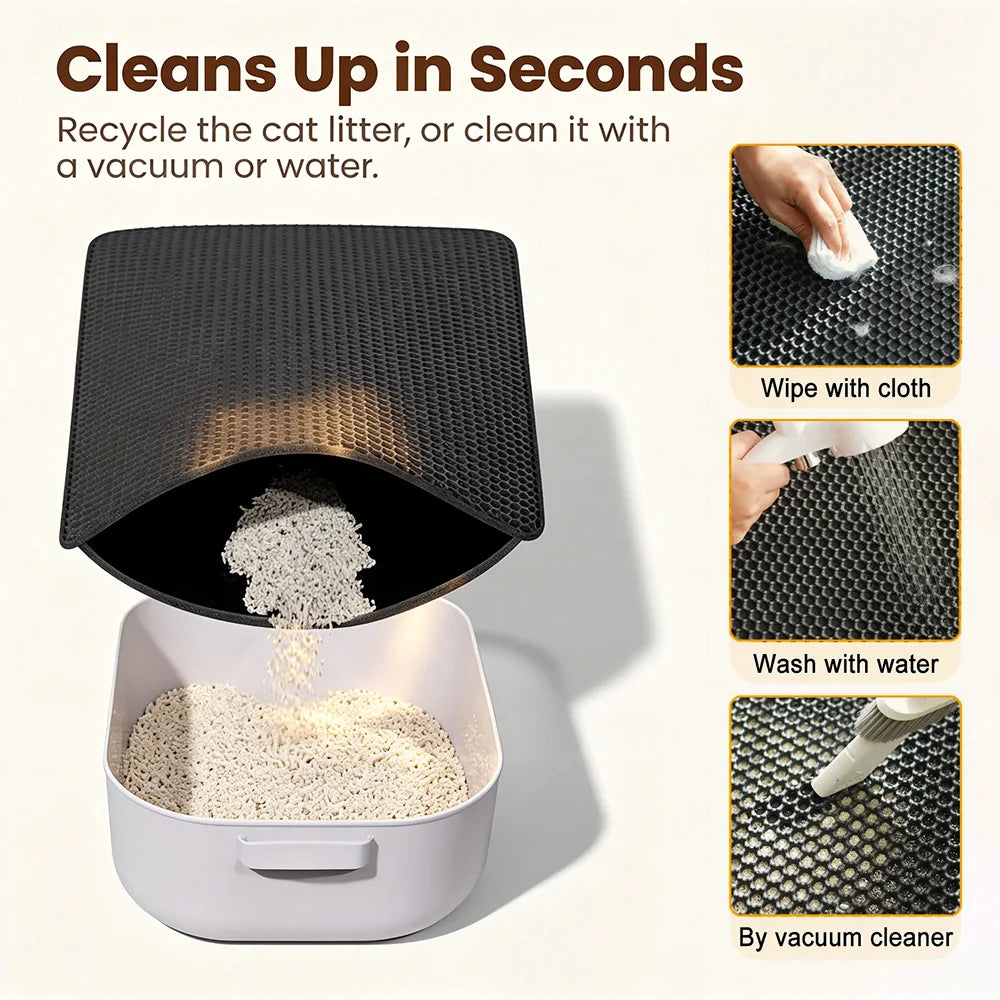 Double Layer Cat Litter Mat, Waterproof Non Slip Litter Trapping Mat